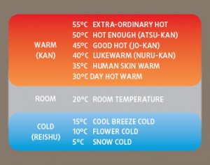 JFC Sake Katalog_temp